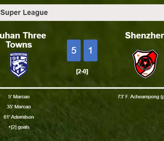 Wuhan Three Towns demolishes Shenzhen 5-1 after playing a fantastic match