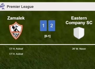 Eastern Company SC conquers Zamalek 2-1