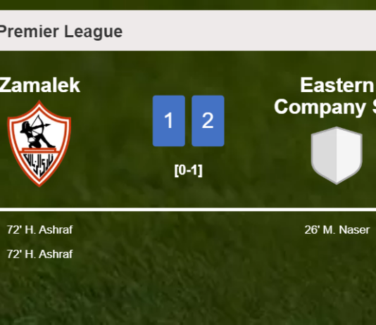 Eastern Company SC conquers Zamalek 2-1