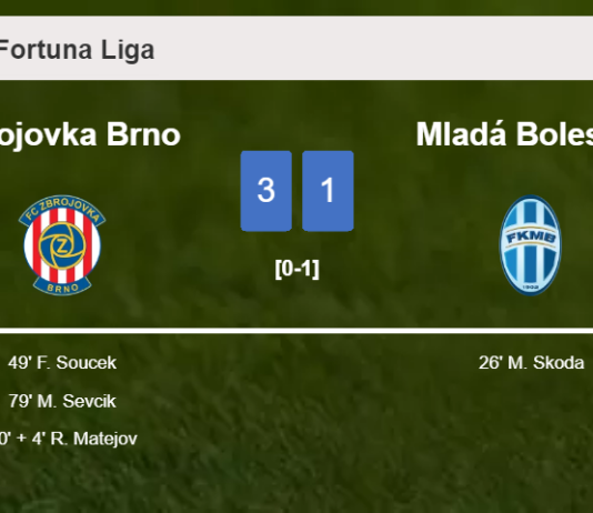 Zbrojovka Brno overcomes Mladá Boleslav 3-1 after recovering from a 0-1 deficit