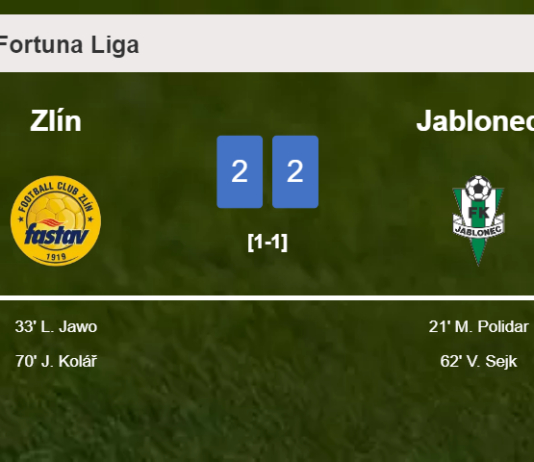 Zlín and Jablonec draw 2-2 on Sunday