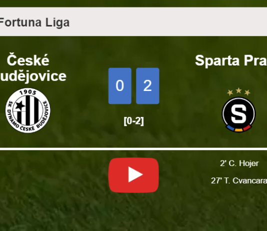 Sparta Praha beats České Budějovice 2-0 on Sunday. HIGHLIGHTS