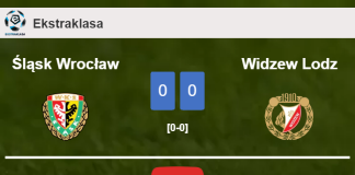 Śląsk Wrocław draws 0-0 with Widzew Lodz with B. Pawlowski missing a penalt. HIGHLIGHTS