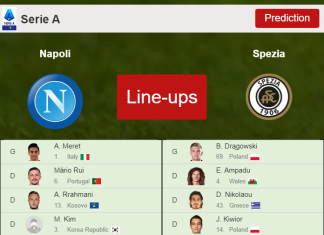 PREDICTED STARTING LINE UP: Napoli vs Spezia - 10-09-2022 Serie A - Italy