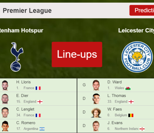 PREDICTED STARTING LINE UP: Tottenham Hotspur vs Leicester City - 17-09-2022 Premier League - England