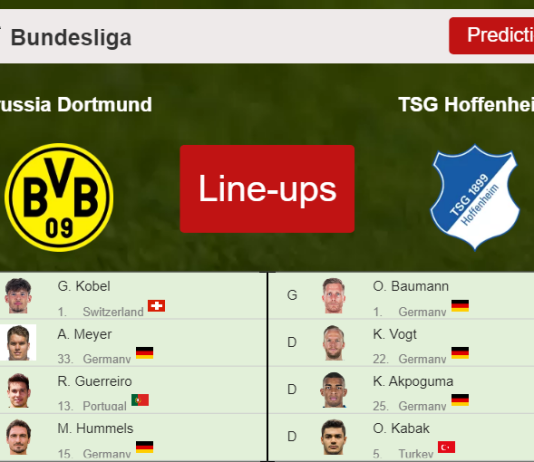 PREDICTED STARTING LINE UP: Borussia Dortmund vs TSG Hoffenheim - 02-09-2022 Bundesliga - Germany