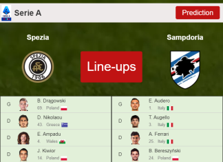 PREDICTED STARTING LINE UP: Spezia vs Sampdoria - 17-09-2022 Serie A - Italy