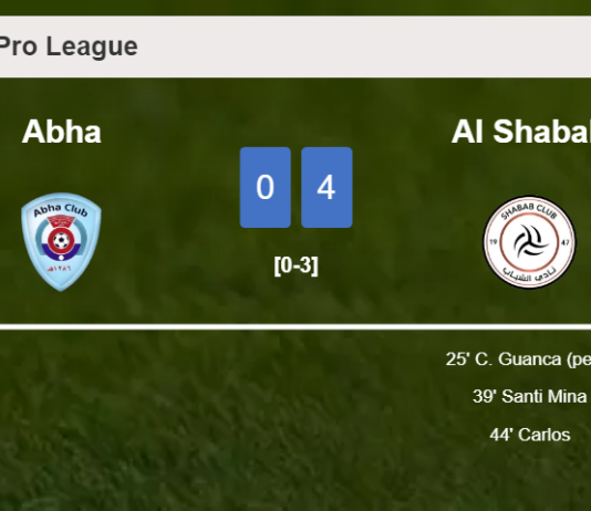 Al Shabab conquers Abha 4-0 after playing a incredible match