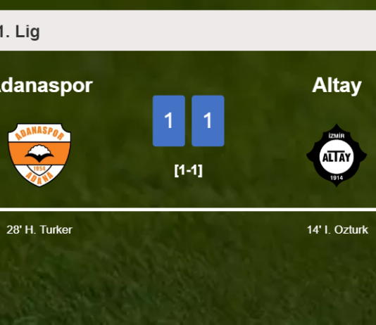 Adanaspor and Altay draw 1-1 on Sunday