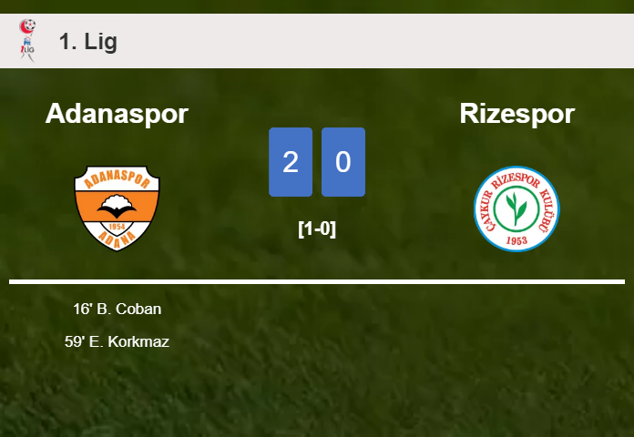 Adanaspor conquers Rizespor 2-0 on Saturday