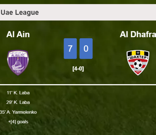 Al Ain crushes Al Dhafra 7-0 with a fantastic performance
