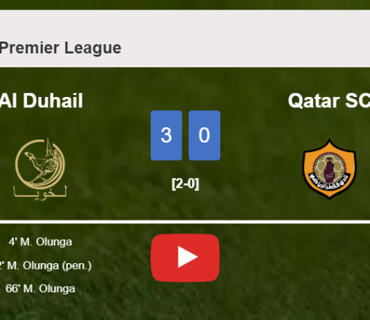Al Duhail destroys Qatar SC with 3 goals from M. Olunga. HIGHLIGHTS