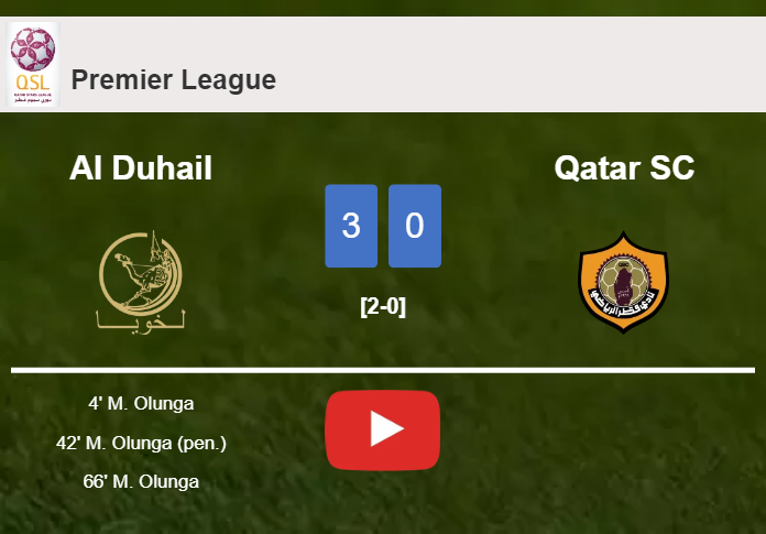 Al Duhail destroys Qatar SC with 3 goals from M. Olunga. HIGHLIGHTS