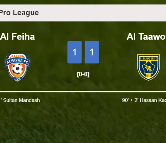Al Taawon seizes a draw against Al Feiha