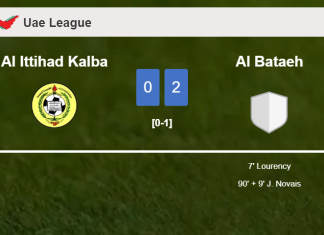 Al Bataeh beats Al Ittihad Kalba 2-0 on Friday