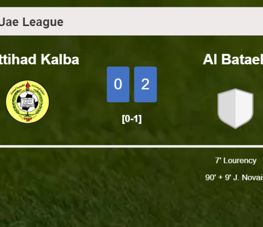 Al Bataeh beats Al Ittihad Kalba 2-0 on Friday