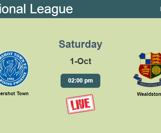 How to watch Aldershot Town vs. Wealdstone on live stream and at what time
