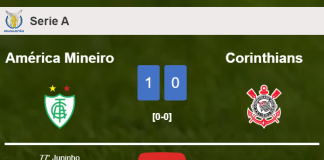 América Mineiro defeats Corinthians 1-0 with a goal scored by Juninho. HIGHLIGHTS