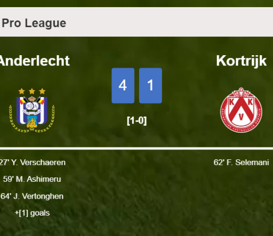 Anderlecht liquidates Kortrijk 4-1 with a great performance