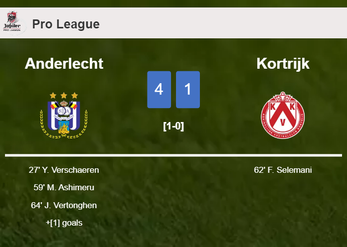 Anderlecht liquidates Kortrijk 4-1 with a great performance