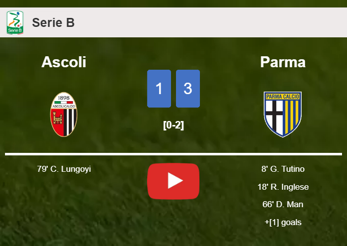 Parma overcomes Ascoli 3-1. HIGHLIGHTS