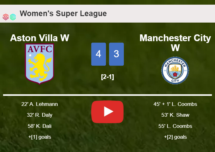Aston Villa prevails over Manchester City 4-3. HIGHLIGHTS