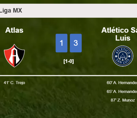 Atlético San Luis beats Atlas 3-1 after recovering from a 0-1 deficit