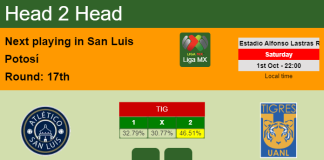 H2H, PREDICTION. Atlético San Luis vs Tigres UANL | Odds, preview, pick, kick-off time 01-10-2022 - Liga MX