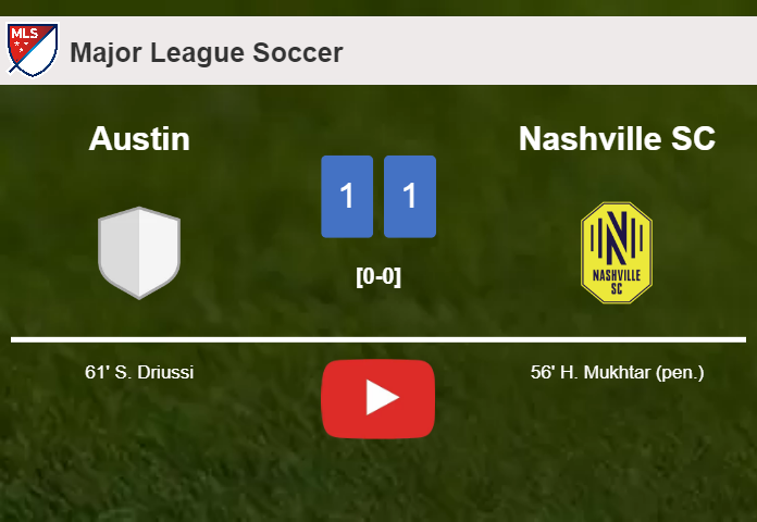 Austin draws 0-0 with Nashville SC on Sunday. HIGHLIGHTS