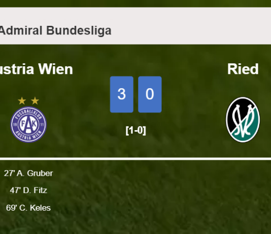 Austria Wien prevails over Ried 3-0