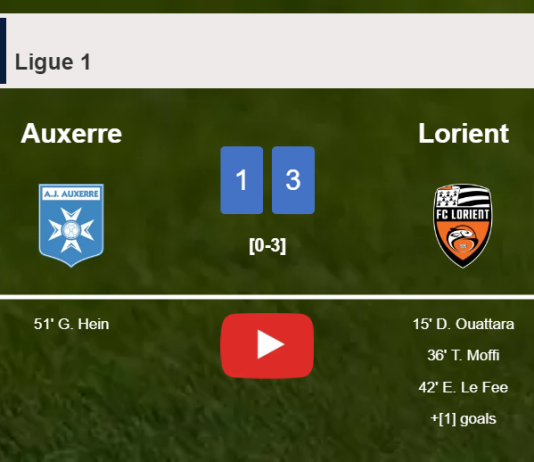 Lorient overcomes Auxerre 3-1. HIGHLIGHTS