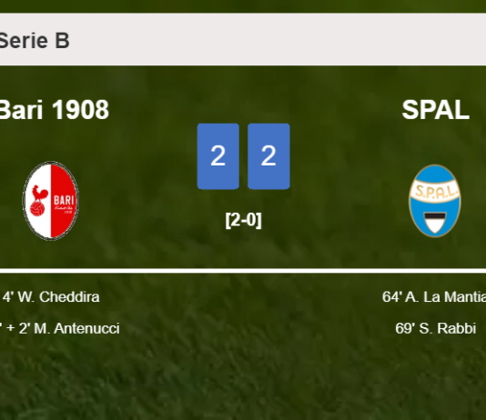 SPAL manages to draw 2-2 with Bari 1908 after recovering a 0-2 deficit