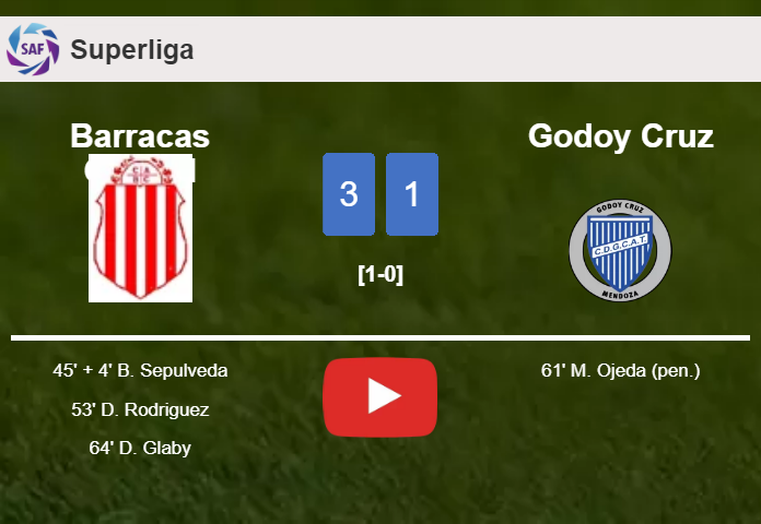 Barracas Central tops Godoy Cruz 3-1. HIGHLIGHTS