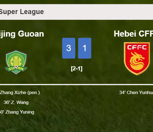 Beijing Guoan prevails over Hebei CFFC 3-1