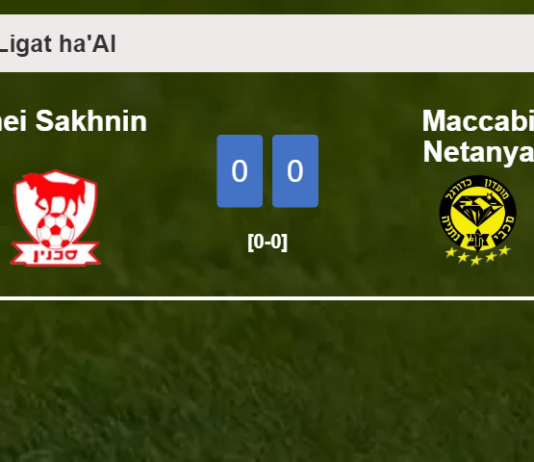 Bnei Sakhnin draws 0-0 with Maccabi Netanya with G. Melamed missing a penalt
