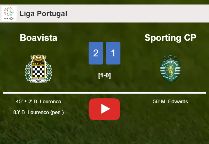Boavista tops Sporting CP 2-1 with B. Lourenco scoring 2 goals. HIGHLIGHTS