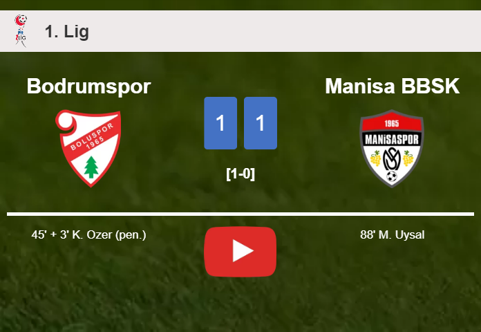 Manisa BBSK steals a draw against Bodrumspor. HIGHLIGHTS