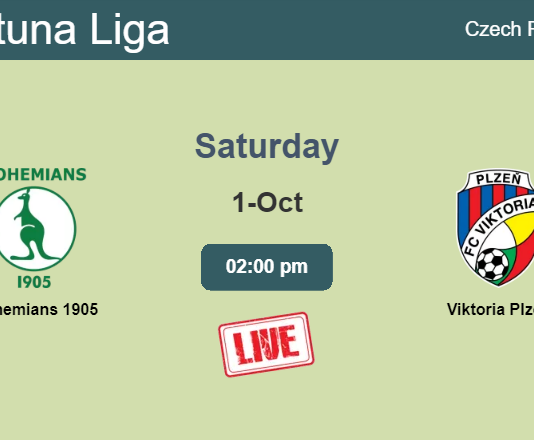 How to watch Bohemians 1905 vs. Viktoria Plzeň on live stream and at what time