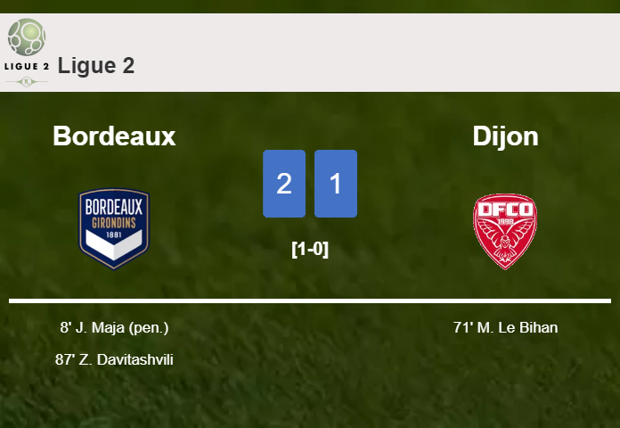 Bordeaux seizes a 2-1 win against Dijon