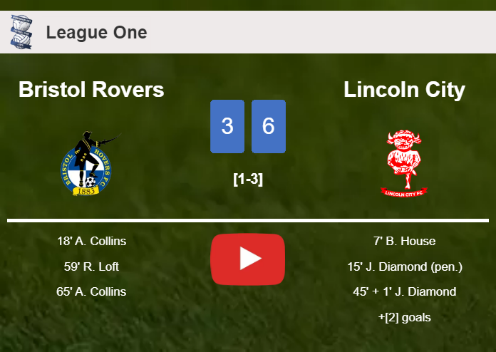 Lincoln City tops Bristol Rovers 6-3 after playing a incredible match. HIGHLIGHTS