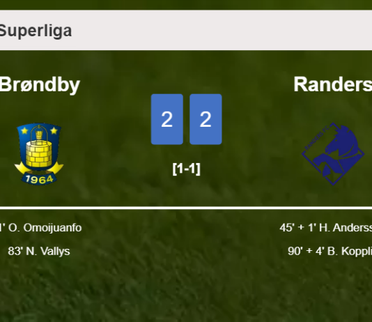 Brøndby and Randers draw 2-2 on Sunday