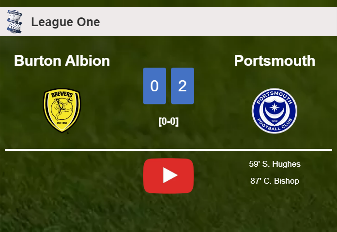 Portsmouth surprises Burton Albion with a 2-0 win. HIGHLIGHTS