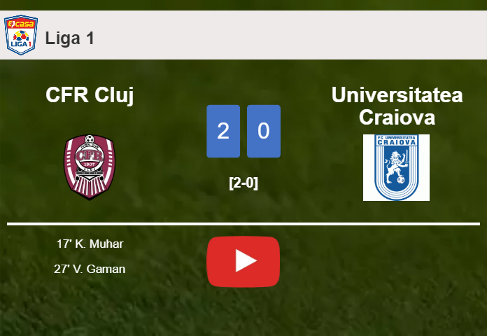 CFR Cluj defeats Universitatea Craiova 2-0 on Sunday. HIGHLIGHTS