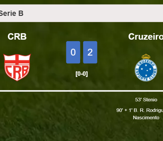 Cruzeiro conquers CRB 2-0 on Saturday