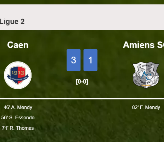Caen tops Amiens SC 3-1