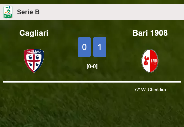 Bari 1908 prevails over Cagliari 1-0 with a goal scored by W. Cheddira
