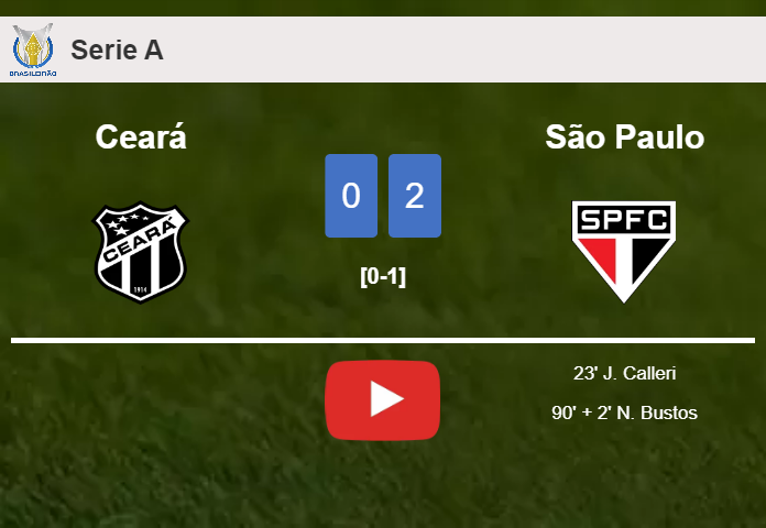 São Paulo overcomes Ceará 2-0 on Sunday. HIGHLIGHTS