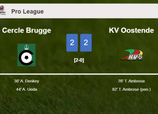 KV Oostende manages to draw 2-2 with Cercle Brugge after recovering a 0-2 deficit