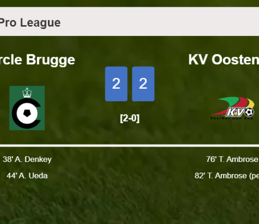 KV Oostende manages to draw 2-2 with Cercle Brugge after recovering a 0-2 deficit