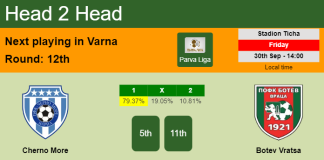 H2H, PREDICTION. Cherno More vs Botev Vratsa | Odds, preview, pick, kick-off time 30-09-2022 - Parva Liga